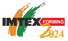 IMTEX Forming 2024 Logo